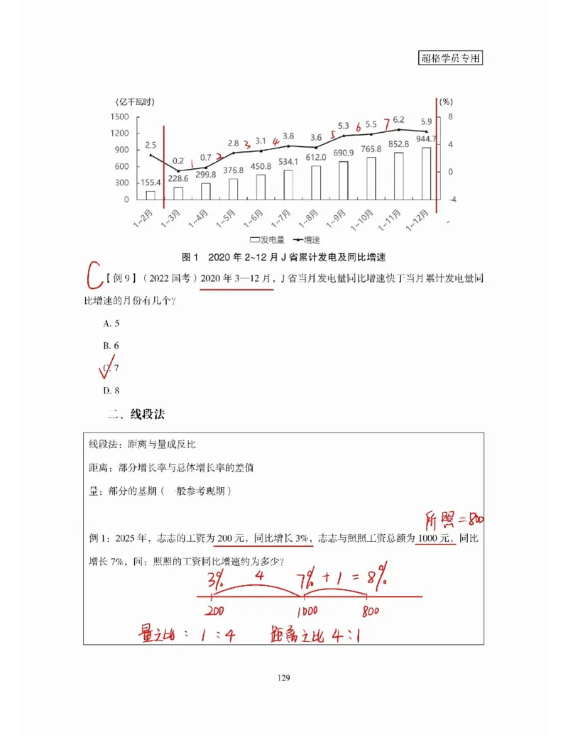 高照丨26资料分析3+2第9节_2026考公资料_（05）超格_2026年超格行测申论六合一理论实战班_资料分析理论实战班（3+2）高照&牟立志_高照丨26资料分析3+2听课笔记