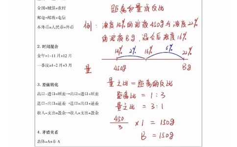 高照丨26资料分析3+2第9节_2026考公资料_（05）超格_2026年超格行测申论六合一理论实战班_资料分析理论实战班（3+2）高照&牟立志_高照丨26资料分析3+2听课笔记