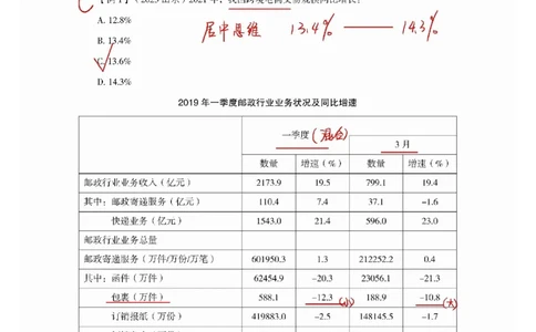 高照丨26资料分析3+2第9节_2026考公资料_（05）超格_2026年超格行测申论六合一理论实战班_资料分析理论实战班（3+2）高照&牟立志_高照丨26资料分析3+2听课笔记