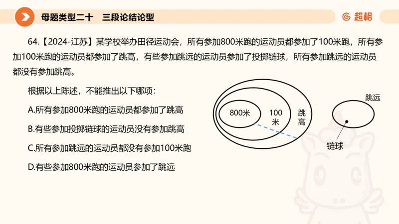 课件_20250115085337_2026考公资料_（05）超格_行测申论2025超格合集(行测&申论&政治理论)_行测申论2025省考超格超大杯刷题课（五合一）_课件_其他