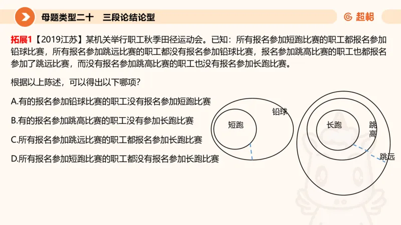 课件_20250115085337_2026考公资料_（05）超格_行测申论2025超格合集(行测&申论&政治理论)_行测申论2025省考超格超大杯刷题课（五合一）_课件_其他