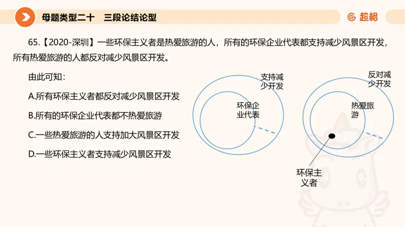 课件_20250115085337_2026考公资料_（05）超格_行测申论2025超格合集(行测&申论&政治理论)_行测申论2025省考超格超大杯刷题课（五合一）_课件_其他