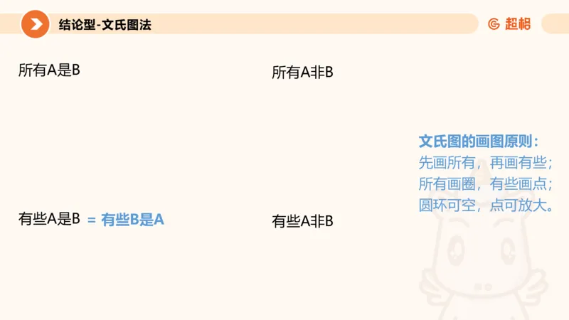 课件_20250115085337_2026考公资料_（05）超格_行测申论2025超格合集(行测&申论&政治理论)_行测申论2025省考超格超大杯刷题课（五合一）_课件_其他