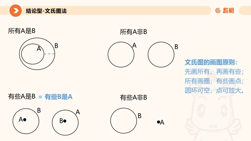 课件_20250115085337_2026考公资料_（05）超格_行测申论2025超格合集(行测&申论&政治理论)_行测申论2025省考超格超大杯刷题课（五合一）_课件_其他