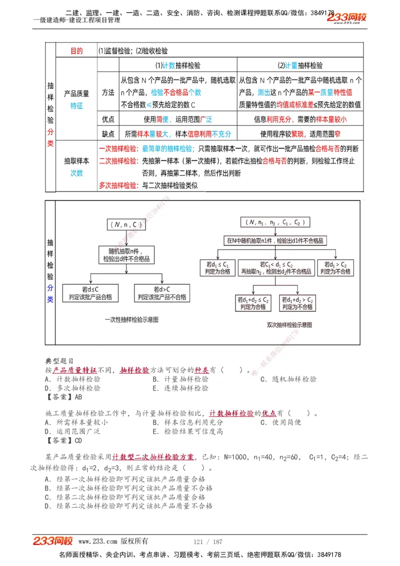 1-60_2026年一级建造师_2026年一建管理_2025年一建管理SVIP_02-基础精讲✿高端面授✿深度强化_14-管理《教材精讲班》赵春晓、关宇233推荐_关宇_讲义
