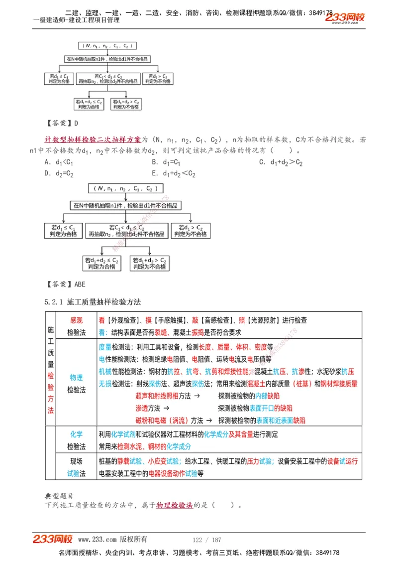 1-60_2026年一级建造师_2026年一建管理_2025年一建管理SVIP_02-基础精讲✿高端面授✿深度强化_14-管理《教材精讲班》赵春晓、关宇233推荐_关宇_讲义