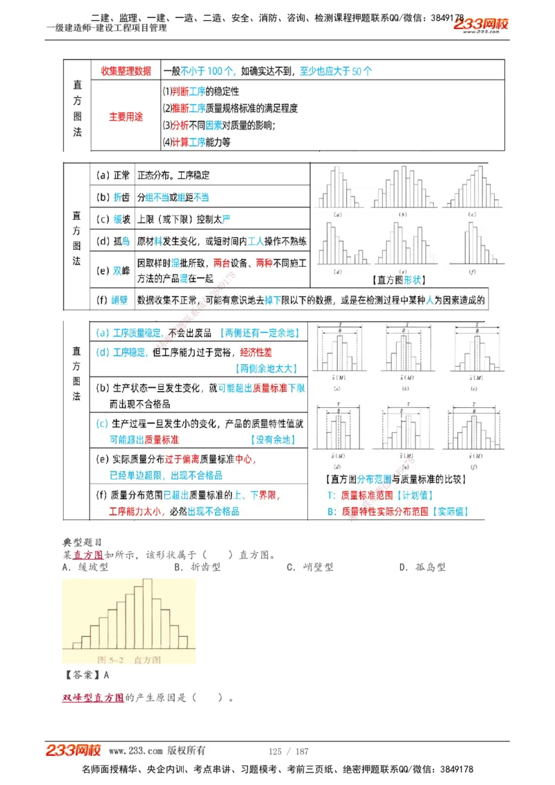 1-60_2026年一级建造师_2026年一建管理_2025年一建管理SVIP_02-基础精讲✿高端面授✿深度强化_14-管理《教材精讲班》赵春晓、关宇233推荐_关宇_讲义