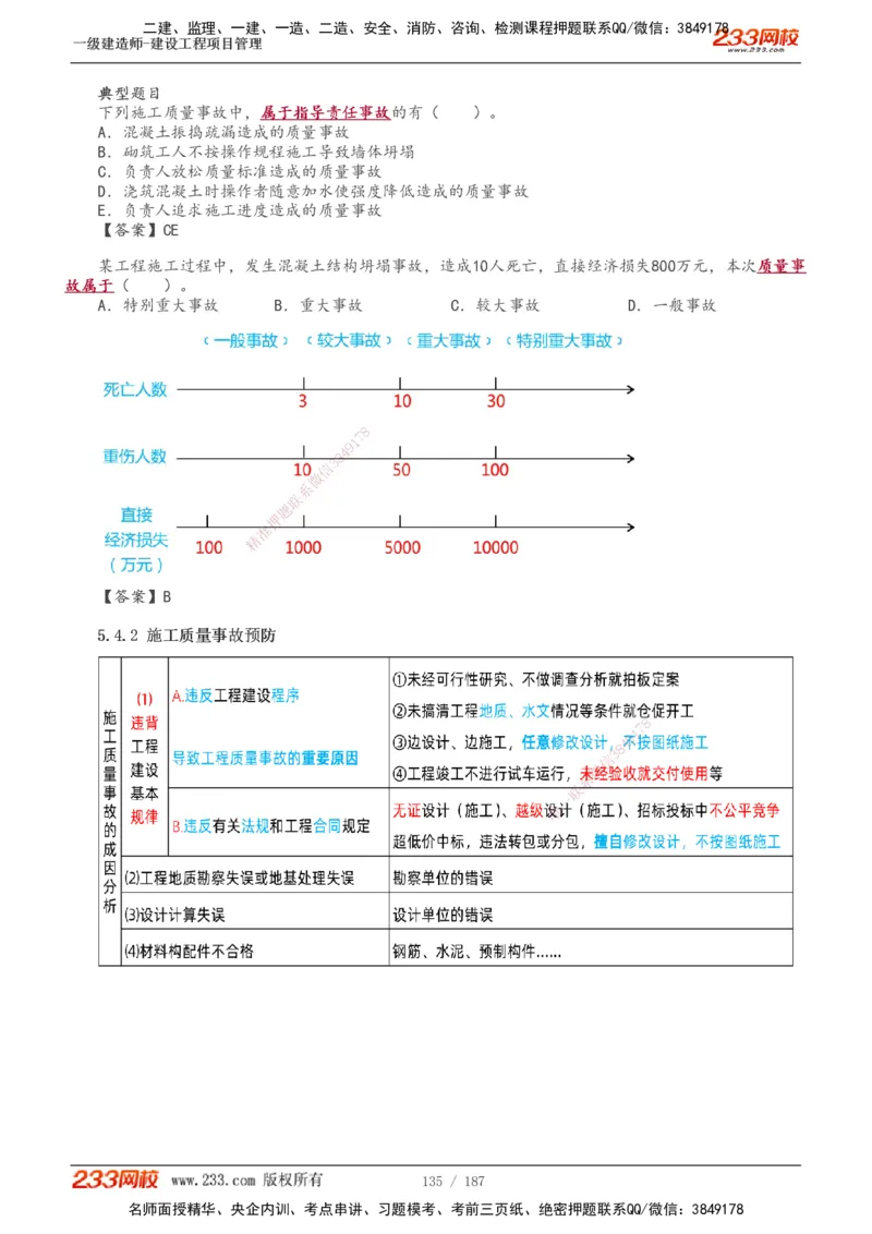 1-60_2026年一级建造师_2026年一建管理_2025年一建管理SVIP_02-基础精讲✿高端面授✿深度强化_14-管理《教材精讲班》赵春晓、关宇233推荐_关宇_讲义