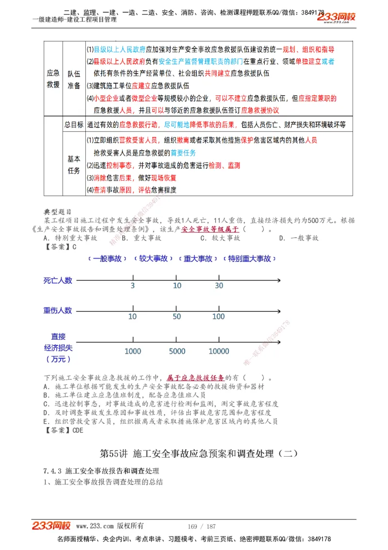 1-60_2026年一级建造师_2026年一建管理_2025年一建管理SVIP_02-基础精讲✿高端面授✿深度强化_14-管理《教材精讲班》赵春晓、关宇233推荐_关宇_讲义