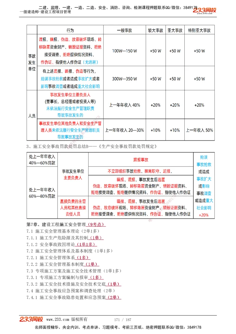 1-60_2026年一级建造师_2026年一建管理_2025年一建管理SVIP_02-基础精讲✿高端面授✿深度强化_14-管理《教材精讲班》赵春晓、关宇233推荐_关宇_讲义
