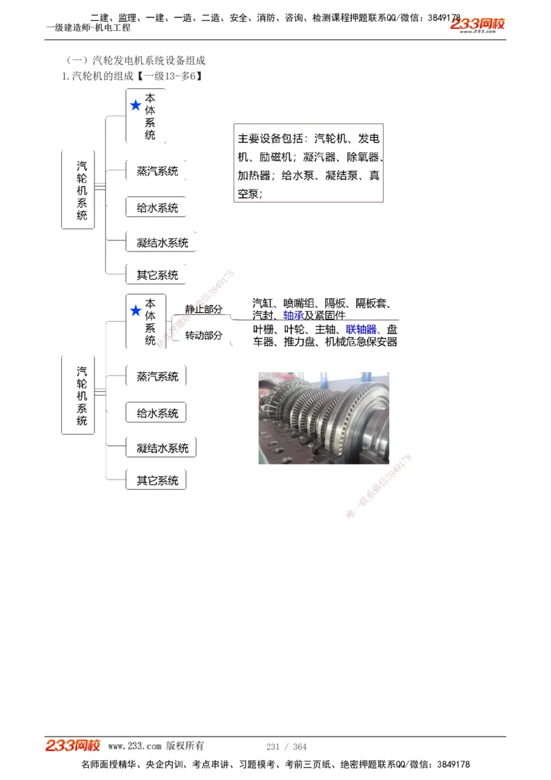 1-60_2026年一级建造师_2026年一建管理_2025年一建管理SVIP_02-基础精讲✿高端面授✿深度强化_14-管理《教材精讲班》赵春晓、关宇233推荐_关宇_讲义