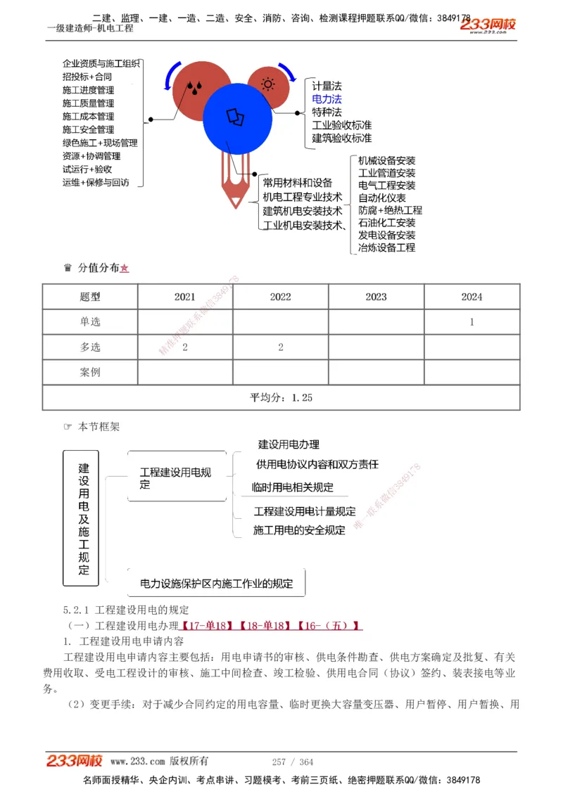 1-60_2026年一级建造师_2026年一建管理_2025年一建管理SVIP_02-基础精讲✿高端面授✿深度强化_14-管理《教材精讲班》赵春晓、关宇233推荐_关宇_讲义