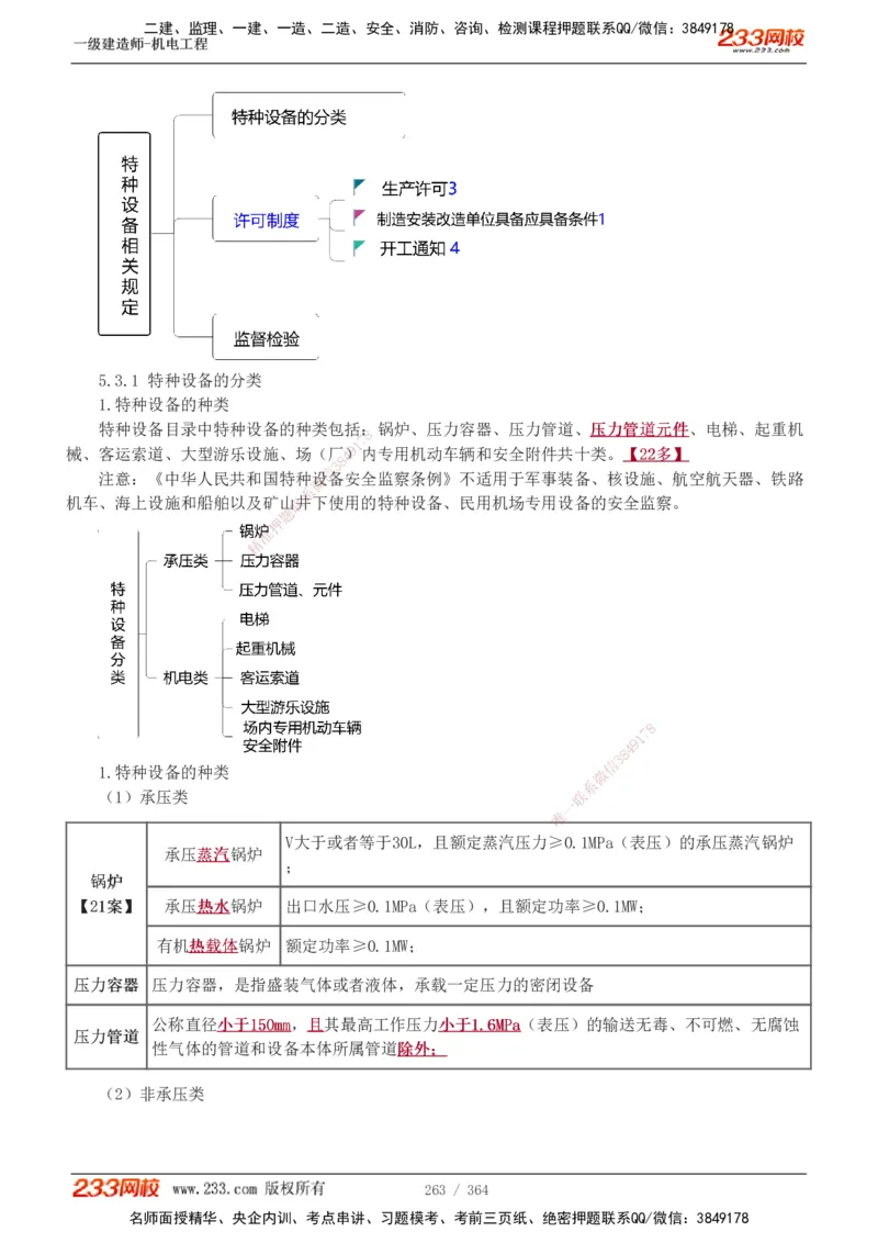 1-60_2026年一级建造师_2026年一建管理_2025年一建管理SVIP_02-基础精讲✿高端面授✿深度强化_14-管理《教材精讲班》赵春晓、关宇233推荐_关宇_讲义