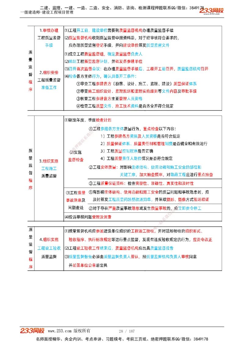 1-60_2026年一级建造师_2026年一建管理_2025年一建管理SVIP_02-基础精讲✿高端面授✿深度强化_14-管理《教材精讲班》赵春晓、关宇233推荐_关宇_讲义