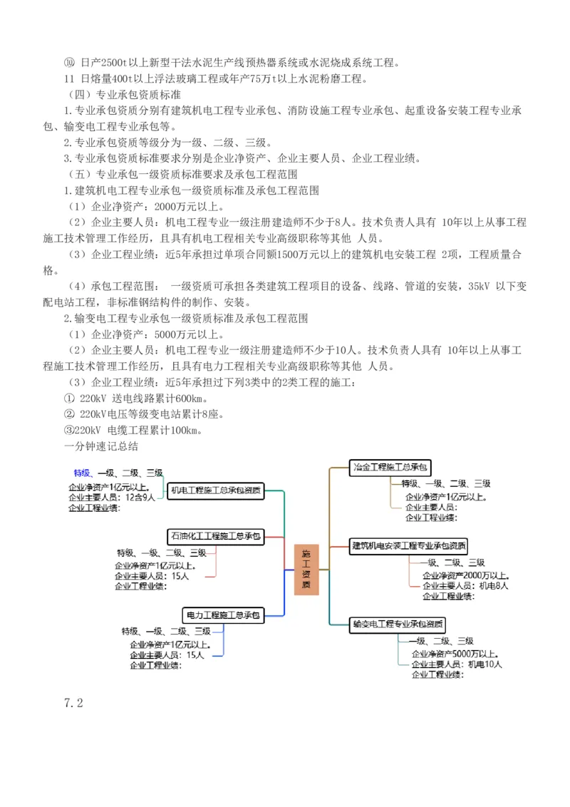 1-60_2026年一级建造师_2026年一建管理_2025年一建管理SVIP_02-基础精讲✿高端面授✿深度强化_14-管理《教材精讲班》赵春晓、关宇233推荐_关宇_讲义