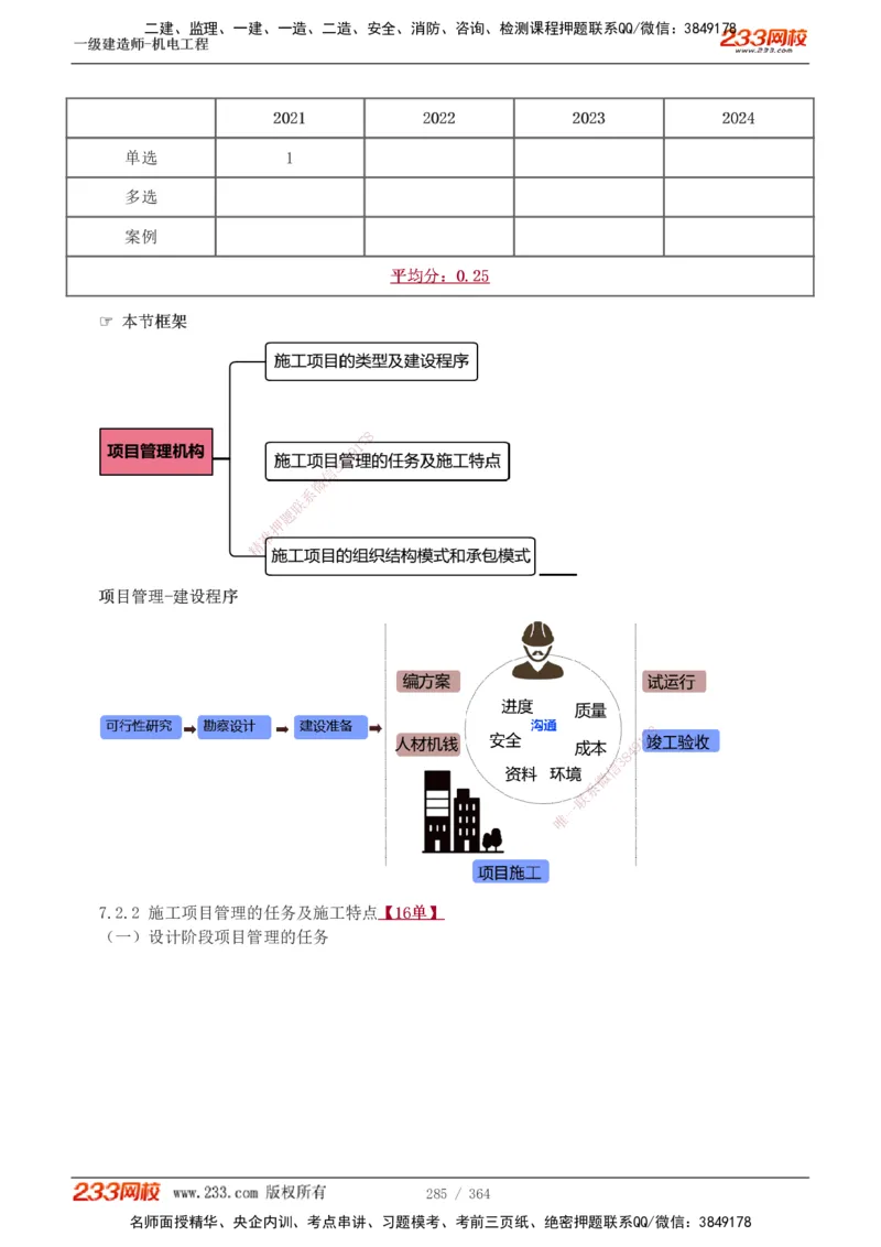 1-60_2026年一级建造师_2026年一建管理_2025年一建管理SVIP_02-基础精讲✿高端面授✿深度强化_14-管理《教材精讲班》赵春晓、关宇233推荐_关宇_讲义