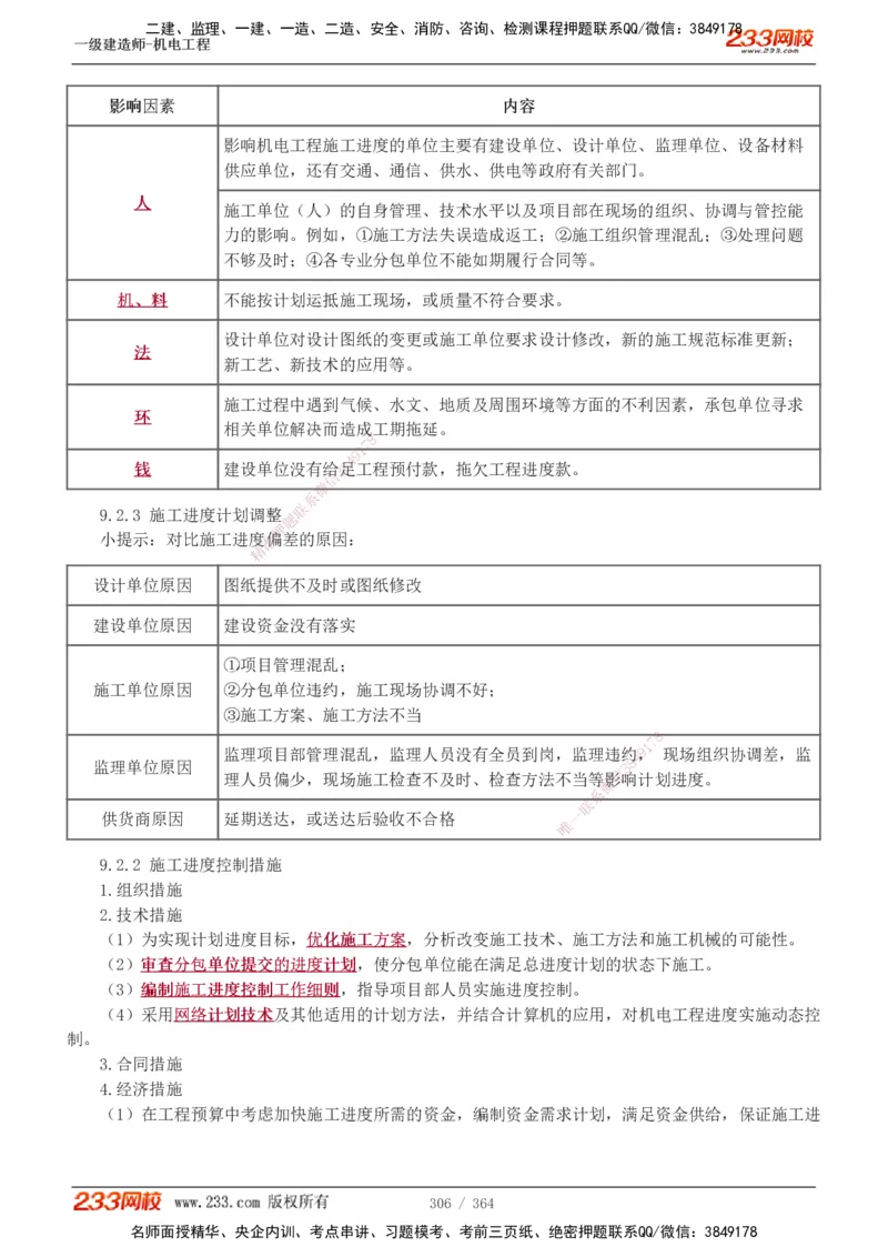 1-60_2026年一级建造师_2026年一建管理_2025年一建管理SVIP_02-基础精讲✿高端面授✿深度强化_14-管理《教材精讲班》赵春晓、关宇233推荐_关宇_讲义