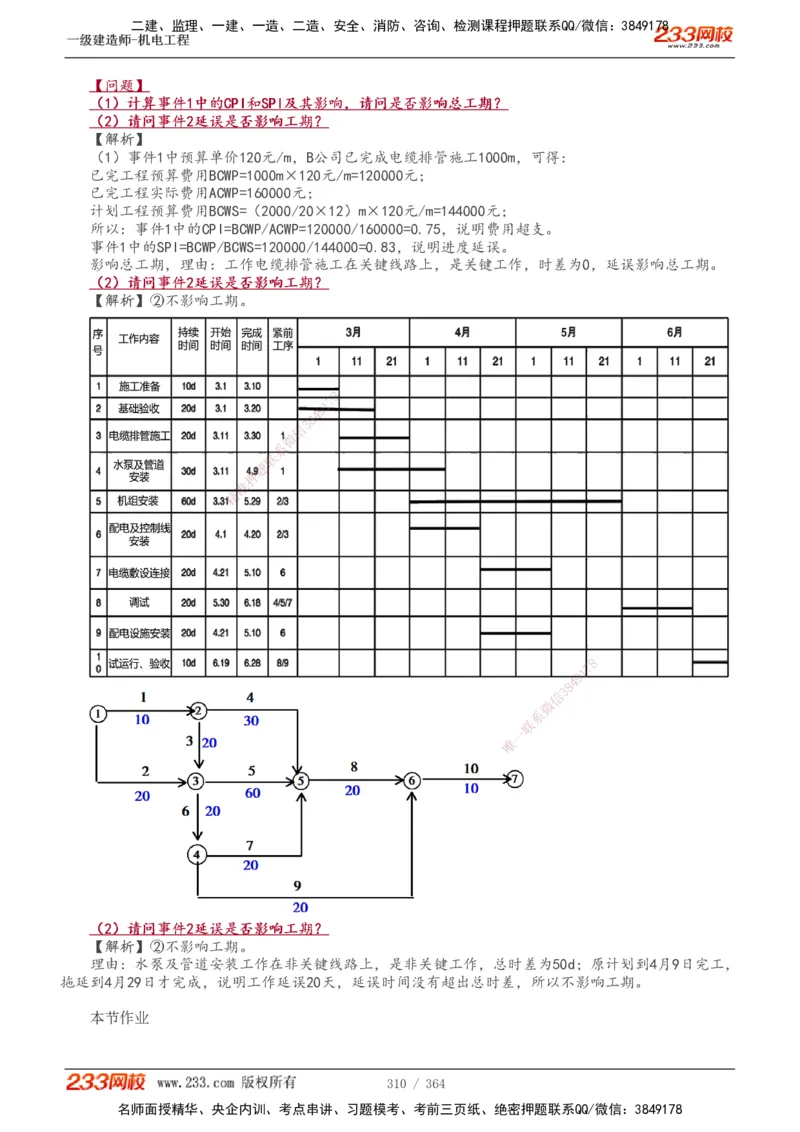 1-60_2026年一级建造师_2026年一建管理_2025年一建管理SVIP_02-基础精讲✿高端面授✿深度强化_14-管理《教材精讲班》赵春晓、关宇233推荐_关宇_讲义