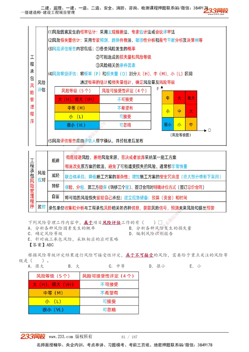 1-60_2026年一级建造师_2026年一建管理_2025年一建管理SVIP_02-基础精讲✿高端面授✿深度强化_14-管理《教材精讲班》赵春晓、关宇233推荐_关宇_讲义