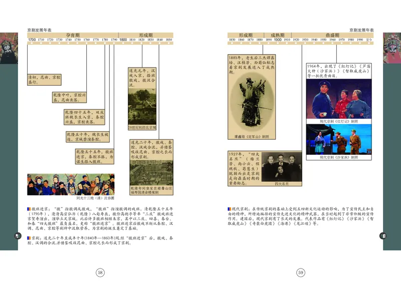 辽海版7年级音乐下册高清教材_4-教培资料-26年最新资料-同步更新_初中高中教资_03科三专项（进去保存报考的学科即可）_02科三专项（笔记真题思维导图教学设计版本二）