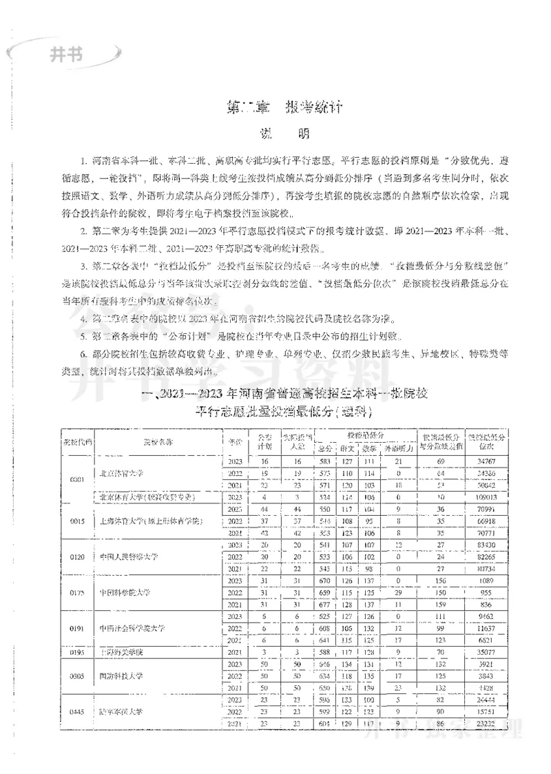 理科录取统计全本偏白版_1.高考2025全国各省真题+答案_必看高考志愿填报价值2999_高考志愿填报_13-河南_河南全套_24理科录取统计Excel版本