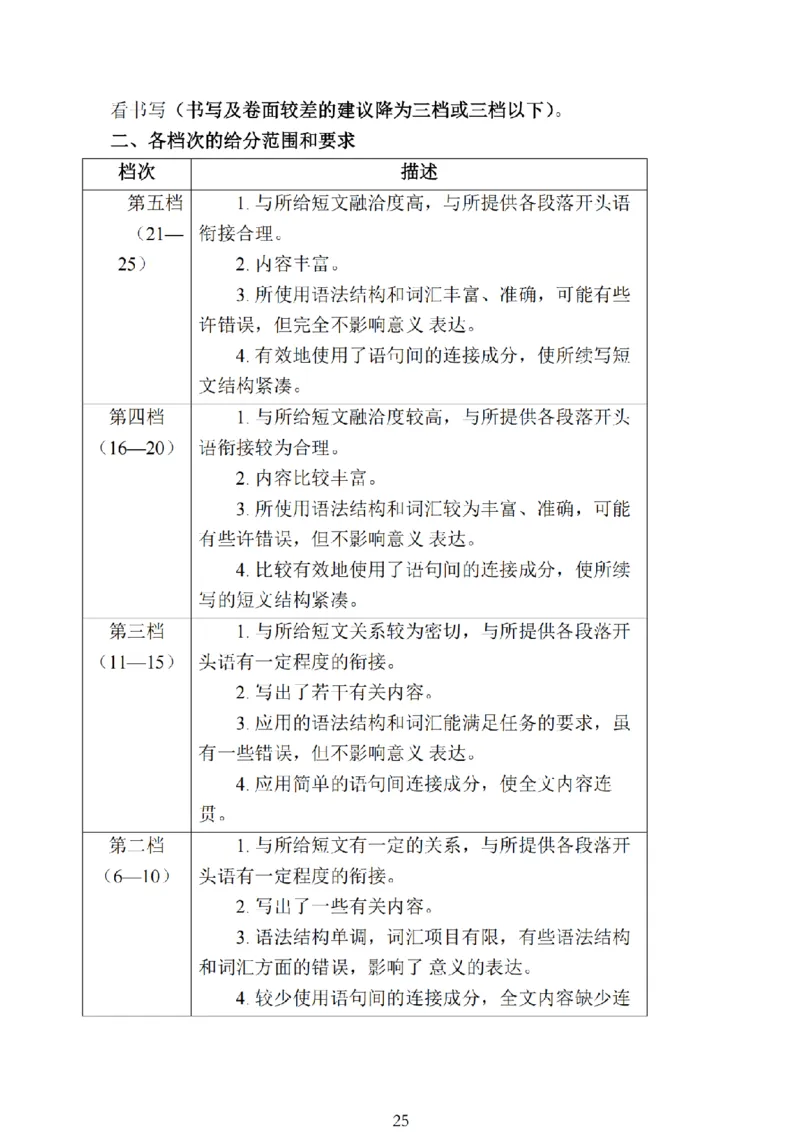 南通镇江泰州25一模英语+解析_2025年1月_250118江苏省南通市2024-2025学年高三上学期一模（南通+泰州+镇江+盐城部分学校）（全科）