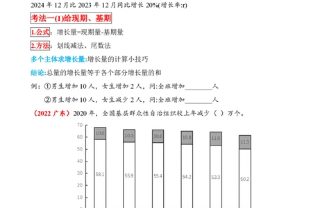 高照｜25资料分析笔记6&mdash;增长量_2026考公资料_（06）高照_高照资料笔记合集_高照丨25资料分析理论笔记