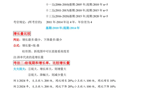 高照｜25资料分析笔记6&mdash;增长量_2026考公资料_（06）高照_高照资料笔记合集_高照丨25资料分析理论笔记