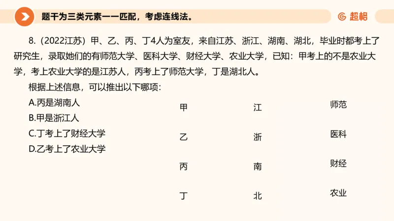 专项刷题一课件_2026考公资料_超格合集_公考-夸夸刷2026超格行测+申论（五合一）夸夸刷刷题营_判断推理_判断推理_课件