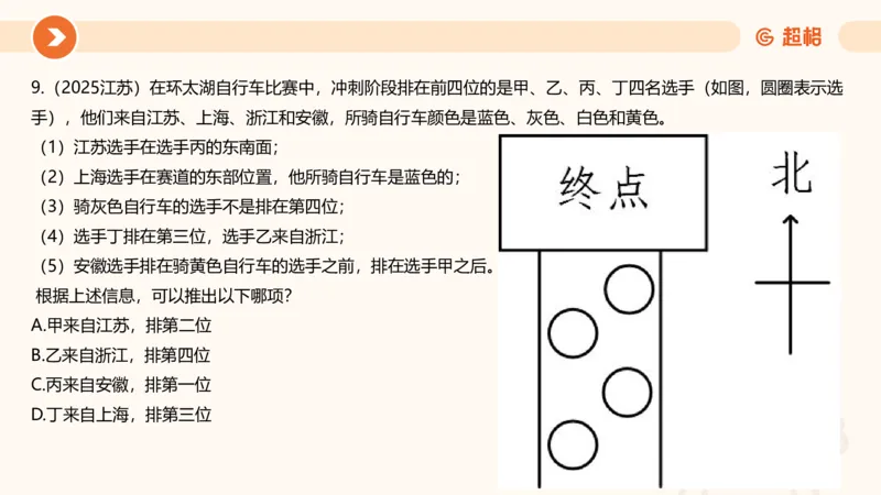专项刷题一课件_2026考公资料_超格合集_公考-夸夸刷2026超格行测+申论（五合一）夸夸刷刷题营_判断推理_判断推理_课件
