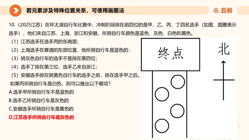 专项刷题一课件_2026考公资料_超格合集_公考-夸夸刷2026超格行测+申论（五合一）夸夸刷刷题营_判断推理_判断推理_课件