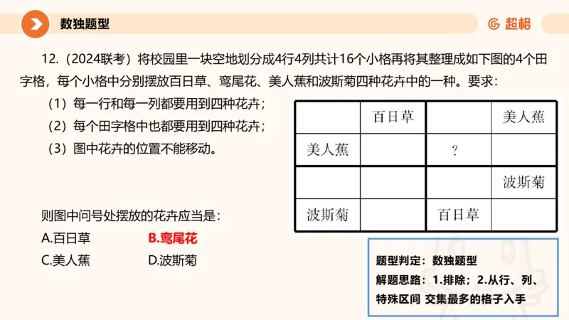 专项刷题一课件_2026考公资料_超格合集_公考-夸夸刷2026超格行测+申论（五合一）夸夸刷刷题营_判断推理_判断推理_课件