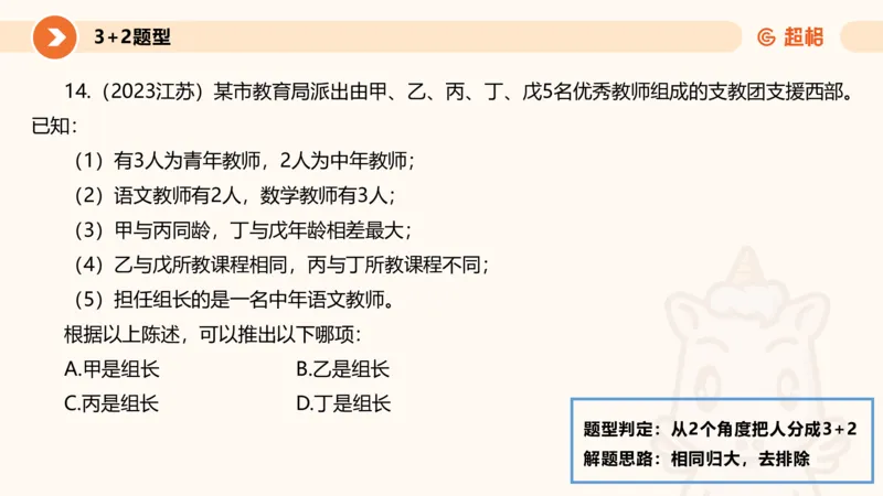 专项刷题一课件_2026考公资料_超格合集_公考-夸夸刷2026超格行测+申论（五合一）夸夸刷刷题营_判断推理_判断推理_课件