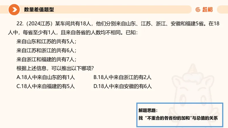 专项刷题一课件_2026考公资料_超格合集_公考-夸夸刷2026超格行测+申论（五合一）夸夸刷刷题营_判断推理_判断推理_课件