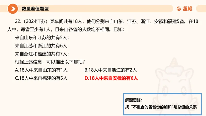 专项刷题一课件_2026考公资料_超格合集_公考-夸夸刷2026超格行测+申论（五合一）夸夸刷刷题营_判断推理_判断推理_课件