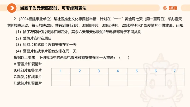 专项刷题一课件_2026考公资料_超格合集_公考-夸夸刷2026超格行测+申论（五合一）夸夸刷刷题营_判断推理_判断推理_课件