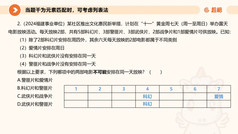 专项刷题一课件_2026考公资料_超格合集_公考-夸夸刷2026超格行测+申论（五合一）夸夸刷刷题营_判断推理_判断推理_课件