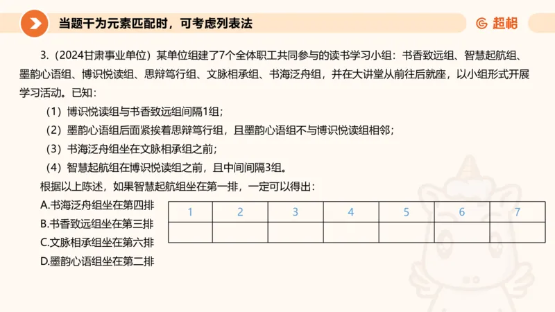 专项刷题一课件_2026考公资料_超格合集_公考-夸夸刷2026超格行测+申论（五合一）夸夸刷刷题营_判断推理_判断推理_课件