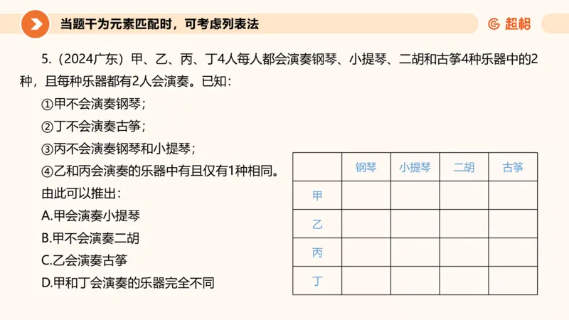 专项刷题一课件_2026考公资料_超格合集_公考-夸夸刷2026超格行测+申论（五合一）夸夸刷刷题营_判断推理_判断推理_课件