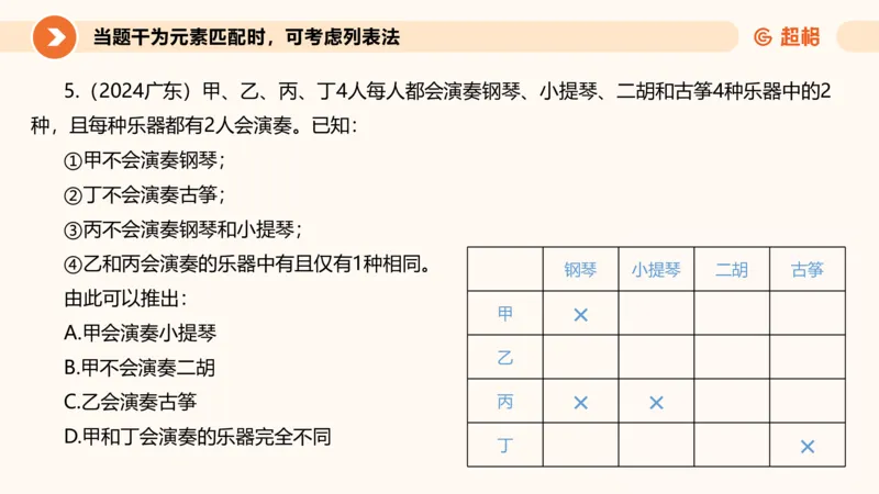 专项刷题一课件_2026考公资料_超格合集_公考-夸夸刷2026超格行测+申论（五合一）夸夸刷刷题营_判断推理_判断推理_课件