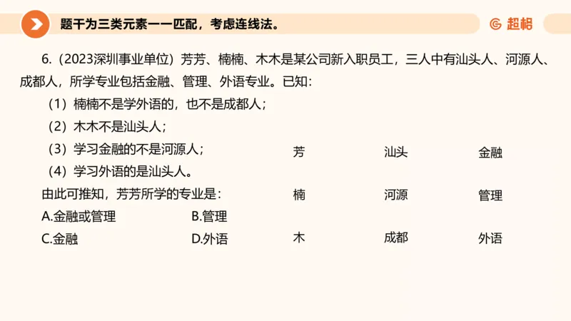 专项刷题一课件_2026考公资料_超格合集_公考-夸夸刷2026超格行测+申论（五合一）夸夸刷刷题营_判断推理_判断推理_课件