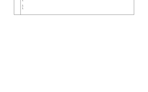 云南省保山市2024-2025学年高三上学期1月期末质量监测政治双向细目表_2025年1月_250120云南省保山市2024-2025学年高三上学期1月期末质量监测试题