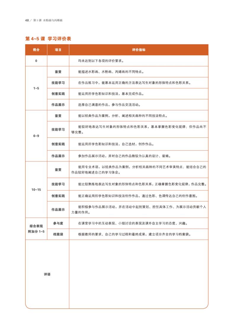 鲁美版美术选修1高清教材_4-教培资料-26年最新资料-同步更新_初中高中教资_03科三专项（进去保存报考的学科即可）_02科三专项（笔记真题思维导图教学设计版本二）