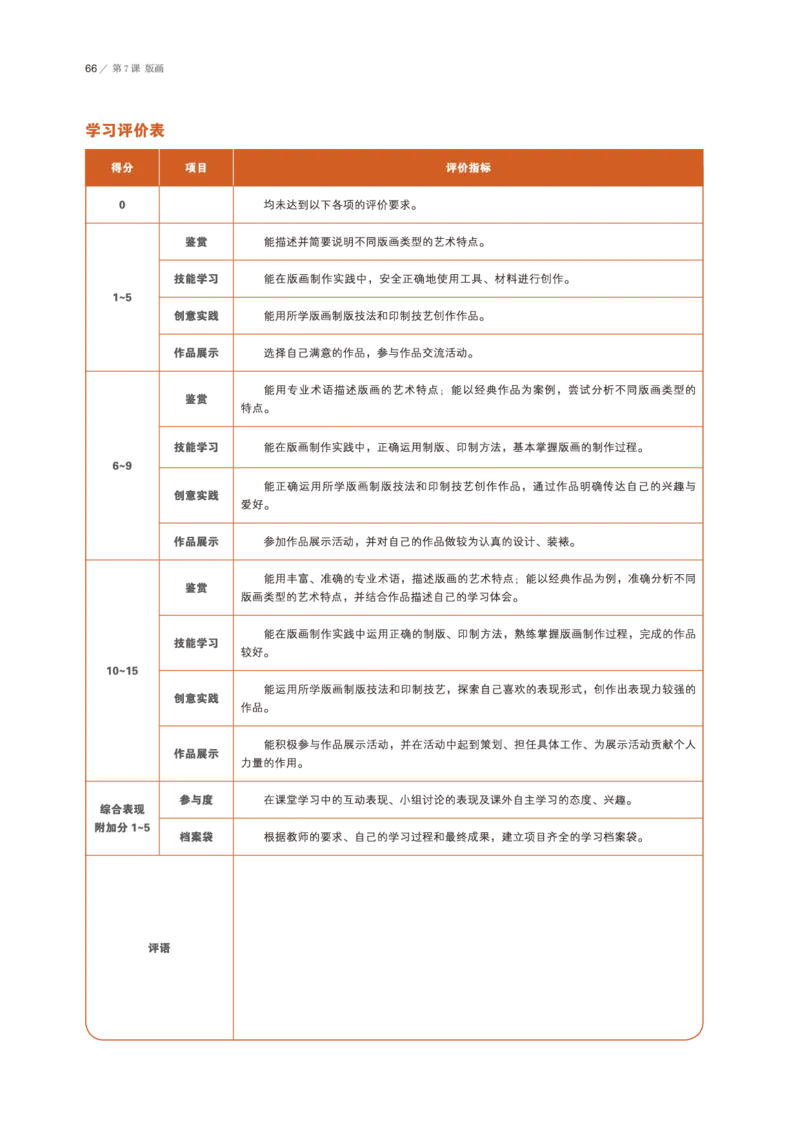 鲁美版美术选修1高清教材_4-教培资料-26年最新资料-同步更新_初中高中教资_03科三专项（进去保存报考的学科即可）_02科三专项（笔记真题思维导图教学设计版本二）