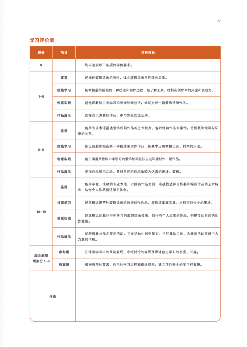 鲁美版美术选修1高清教材_4-教培资料-26年最新资料-同步更新_初中高中教资_03科三专项（进去保存报考的学科即可）_02科三专项（笔记真题思维导图教学设计版本二）