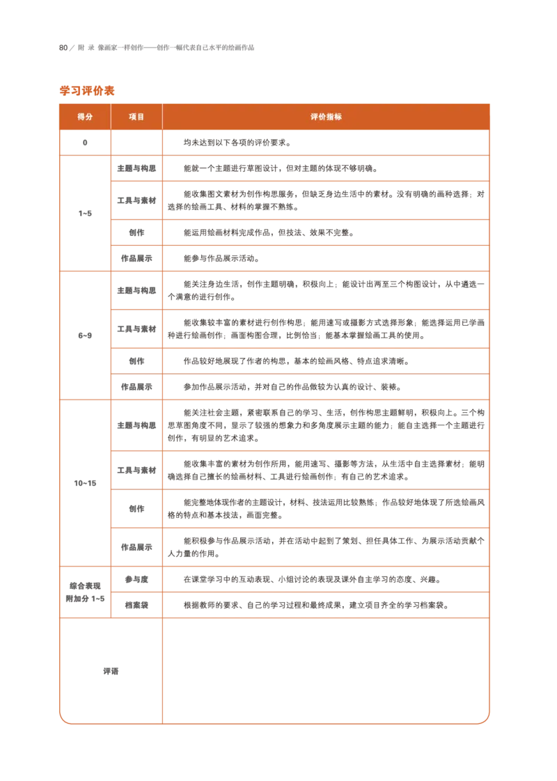 鲁美版美术选修1高清教材_4-教培资料-26年最新资料-同步更新_初中高中教资_03科三专项（进去保存报考的学科即可）_02科三专项（笔记真题思维导图教学设计版本二）