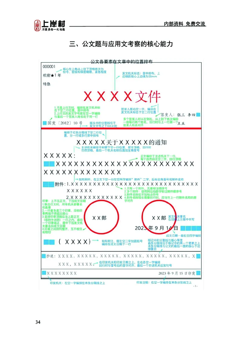 《上岸村&middot;一卡通》申论（忠政）_2026考公资料_（28）上岸村合集（司马、章晓铭、王永恒、天晓、忠政、丁旭等）_2026年上岸村国省考行测申论一卡通_讲义