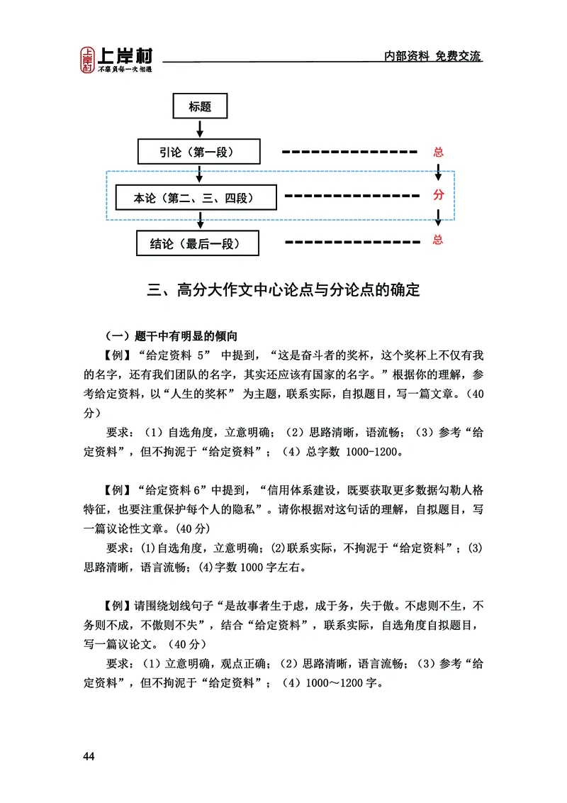 《上岸村&middot;一卡通》申论（忠政）_2026考公资料_（28）上岸村合集（司马、章晓铭、王永恒、天晓、忠政、丁旭等）_2026年上岸村国省考行测申论一卡通_讲义
