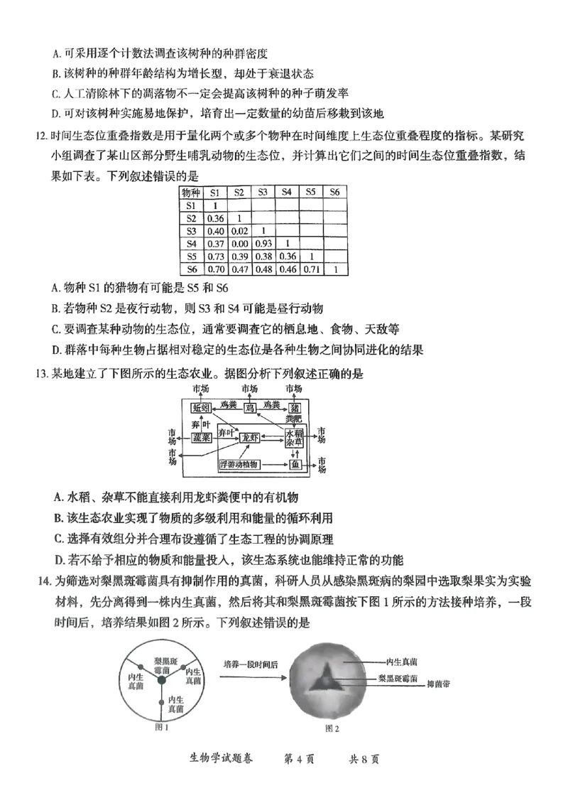 云南省曲靖市2024-2025学年高三年级第二次教学质量监测生物_2025年4月_250427云南省曲靖市2024-2025学年高三年级第二次教学质量监测（全科）