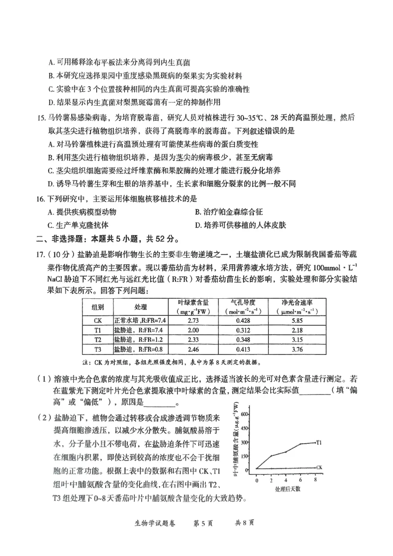 云南省曲靖市2024-2025学年高三年级第二次教学质量监测生物_2025年4月_250427云南省曲靖市2024-2025学年高三年级第二次教学质量监测（全科）
